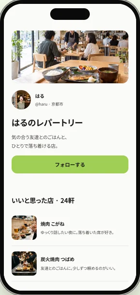 はるさんのプロフィールとレパートリーをフォローする画面見本